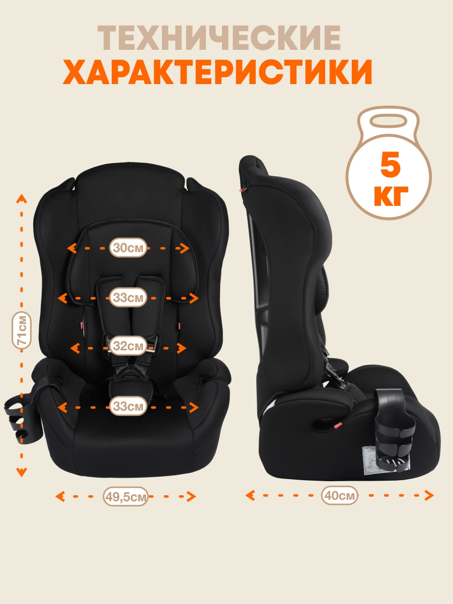 Автокресло ZLATEK Atlantic 1/2/3 (9-36 кг) черный - фото 9
