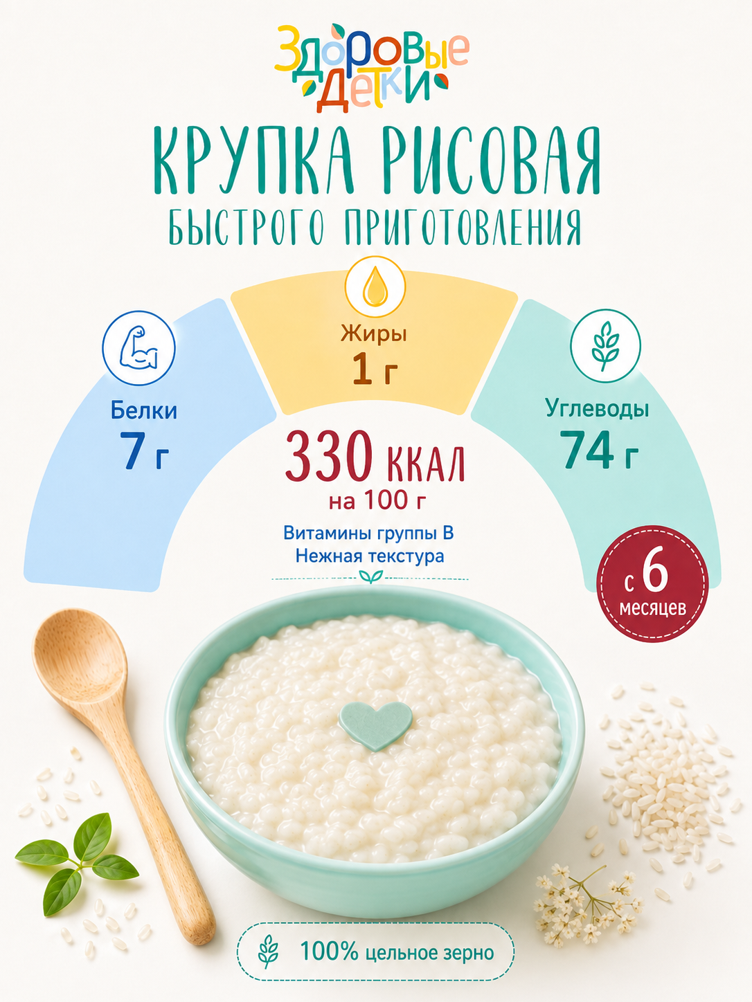 Кашка Здоровые детки рисовая с 6 месяцев 200гр. - фото 2