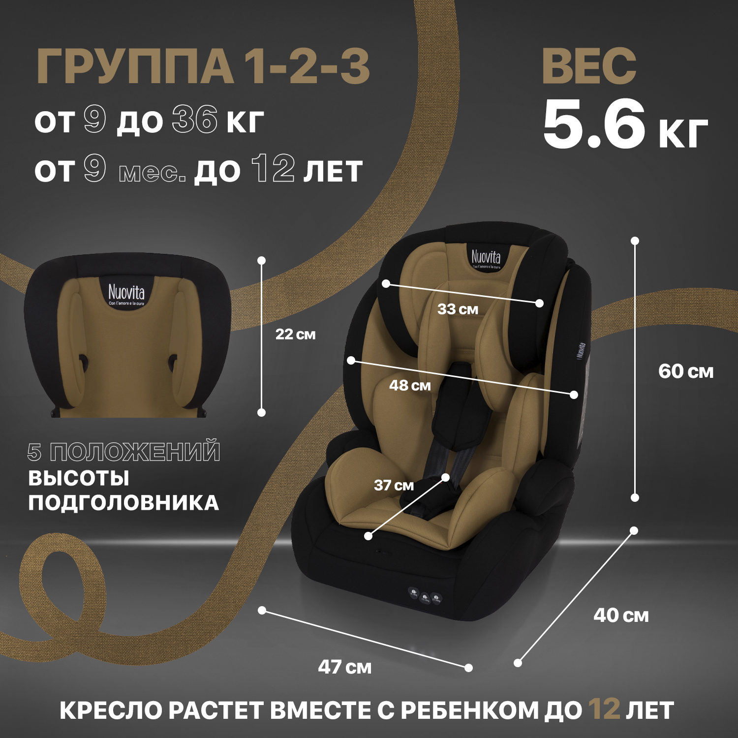 Автокресло Nuovita 1/2/3 (9-36 кг) - фото 8