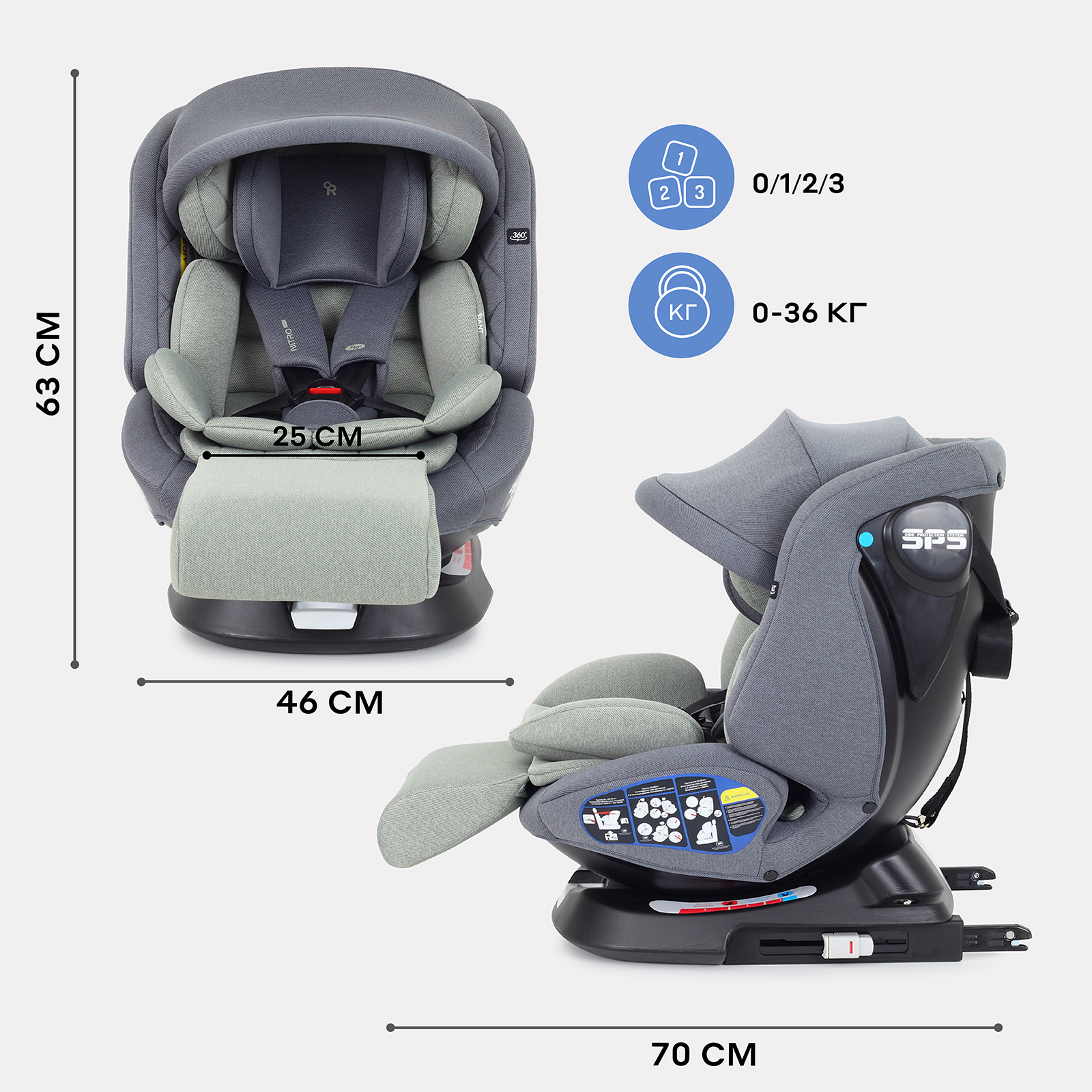 Автокресло Rant Nitro Plus isofix Isofix 0+/1/2/3 (0-36 кг) зеленый - фото 5