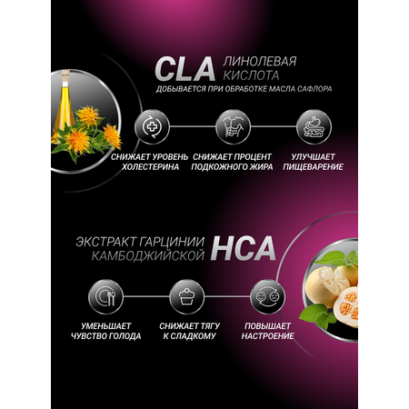 L-карнитин BiotechUSA Carni Elite 90 капсул