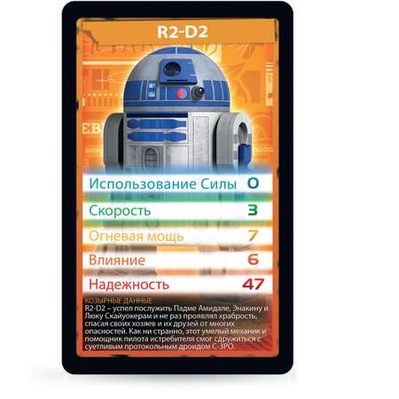 Настольная игра TopTrumps