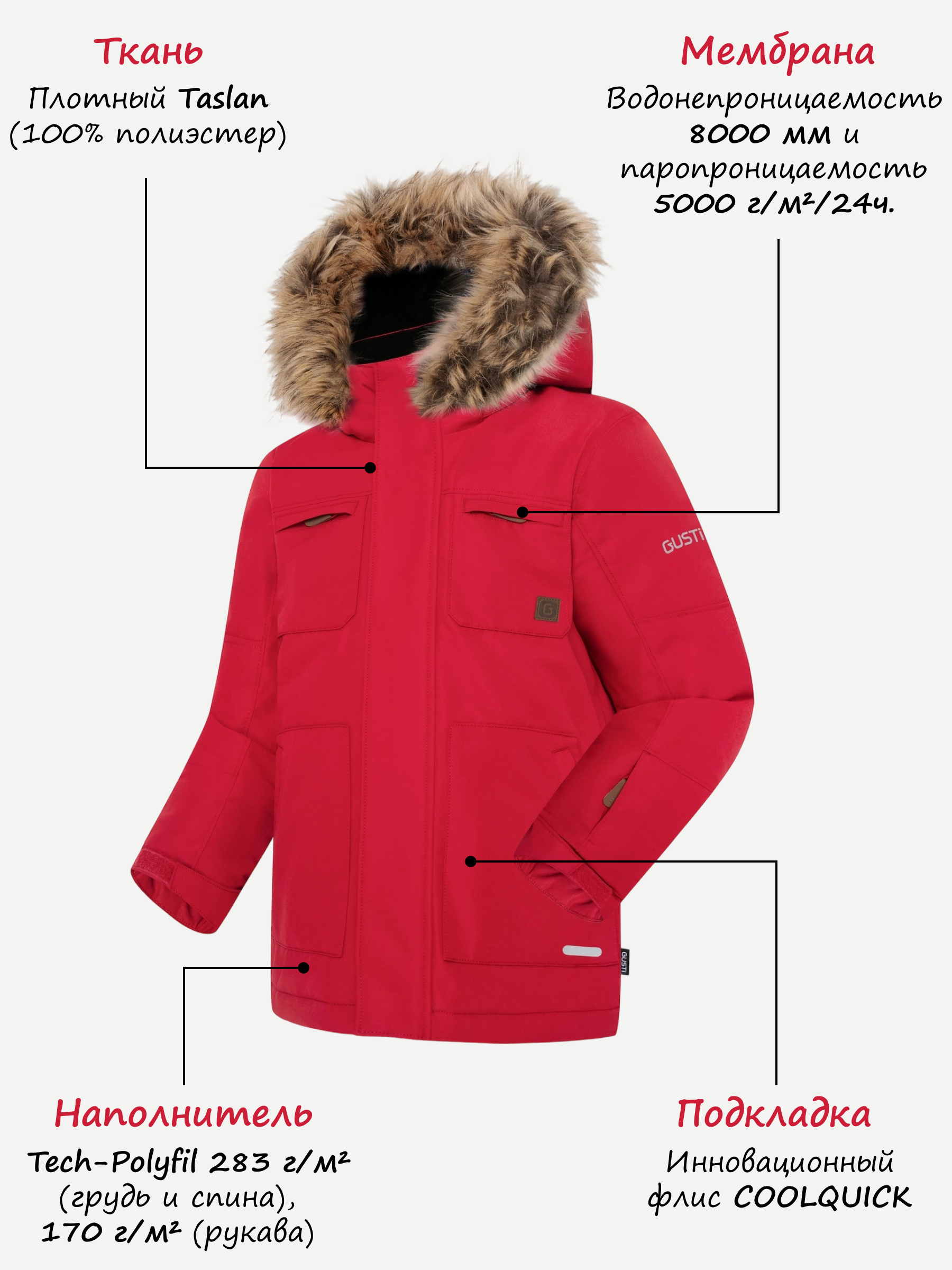 Парка GUSTI GW4BJ538-CRIMSON - фото 3