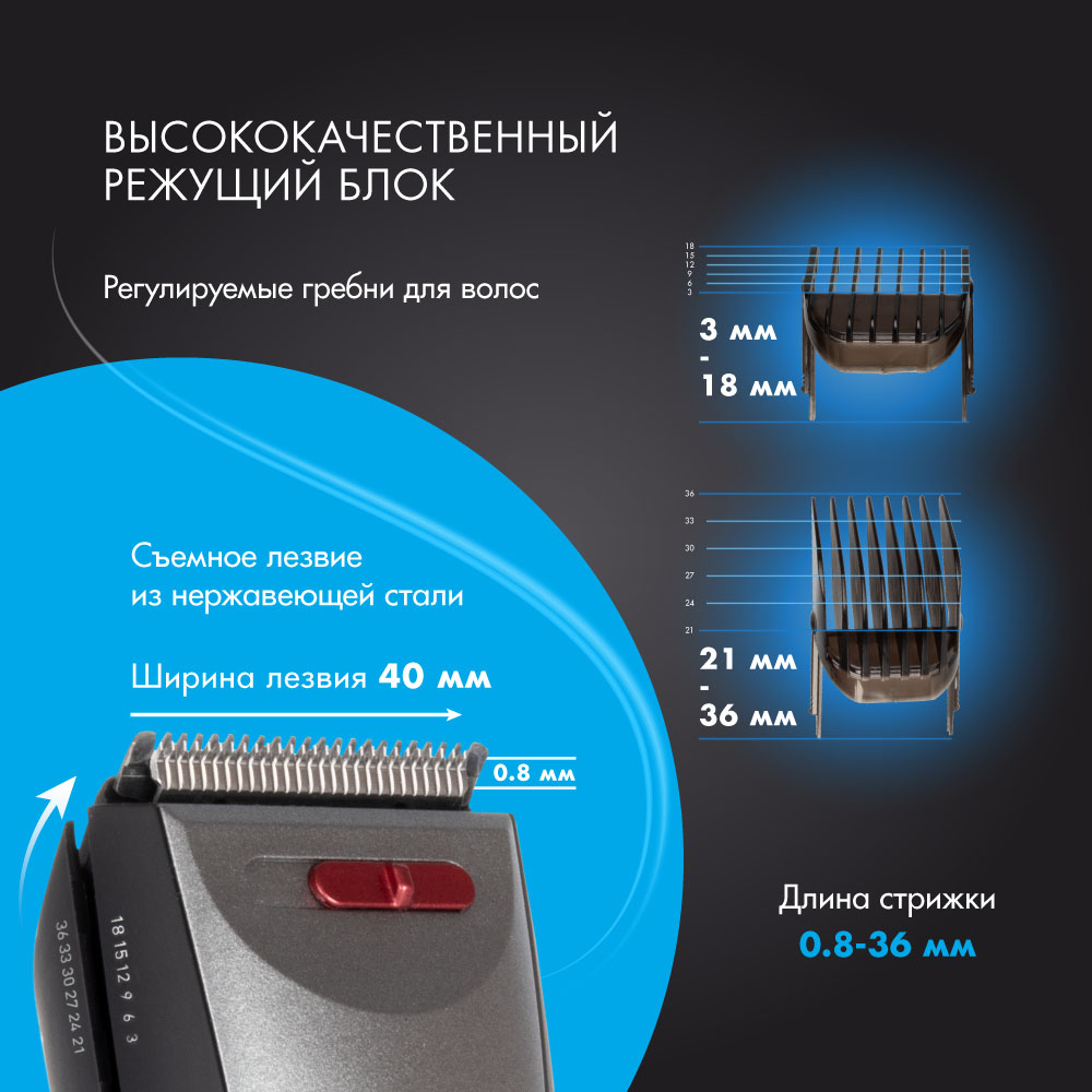 Машинка для стрижки ENDEVER Sven-980 - фото 5