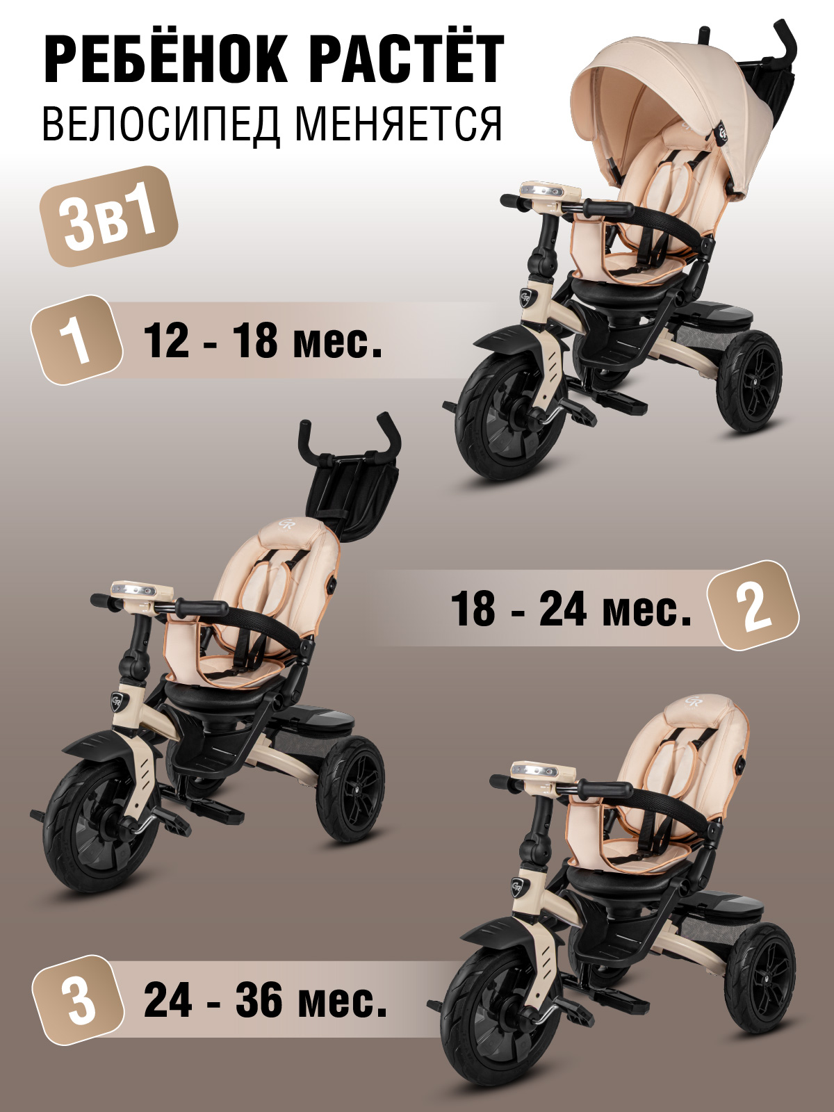 Трехколесный велосипед CITYRIDE - фото 2