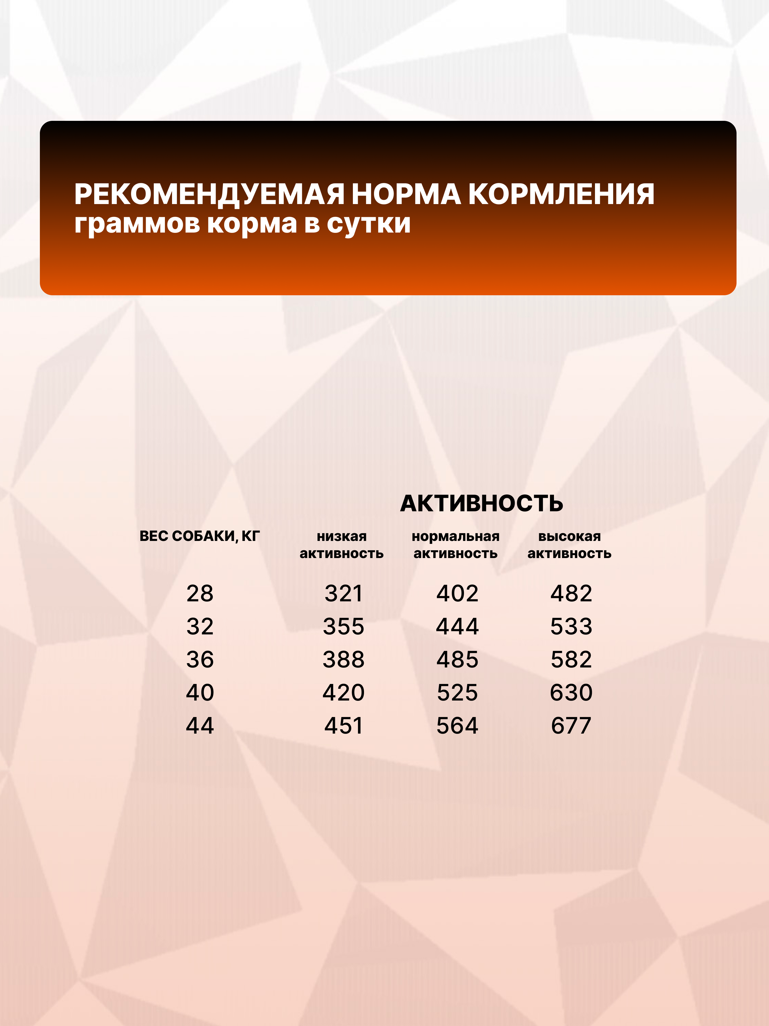 Сухой корм для собак крупных пород GRAND PRIX, ГОСТ гипоаллергенный с индейкой, 12 кг - фото 7