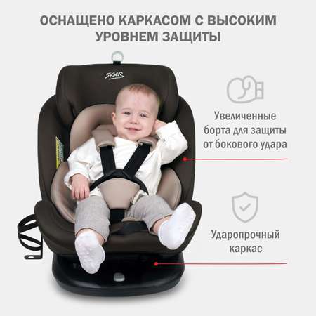 Автокресло SIGER Престиж Isofix 0+/1/2/3 (0-36 кг)