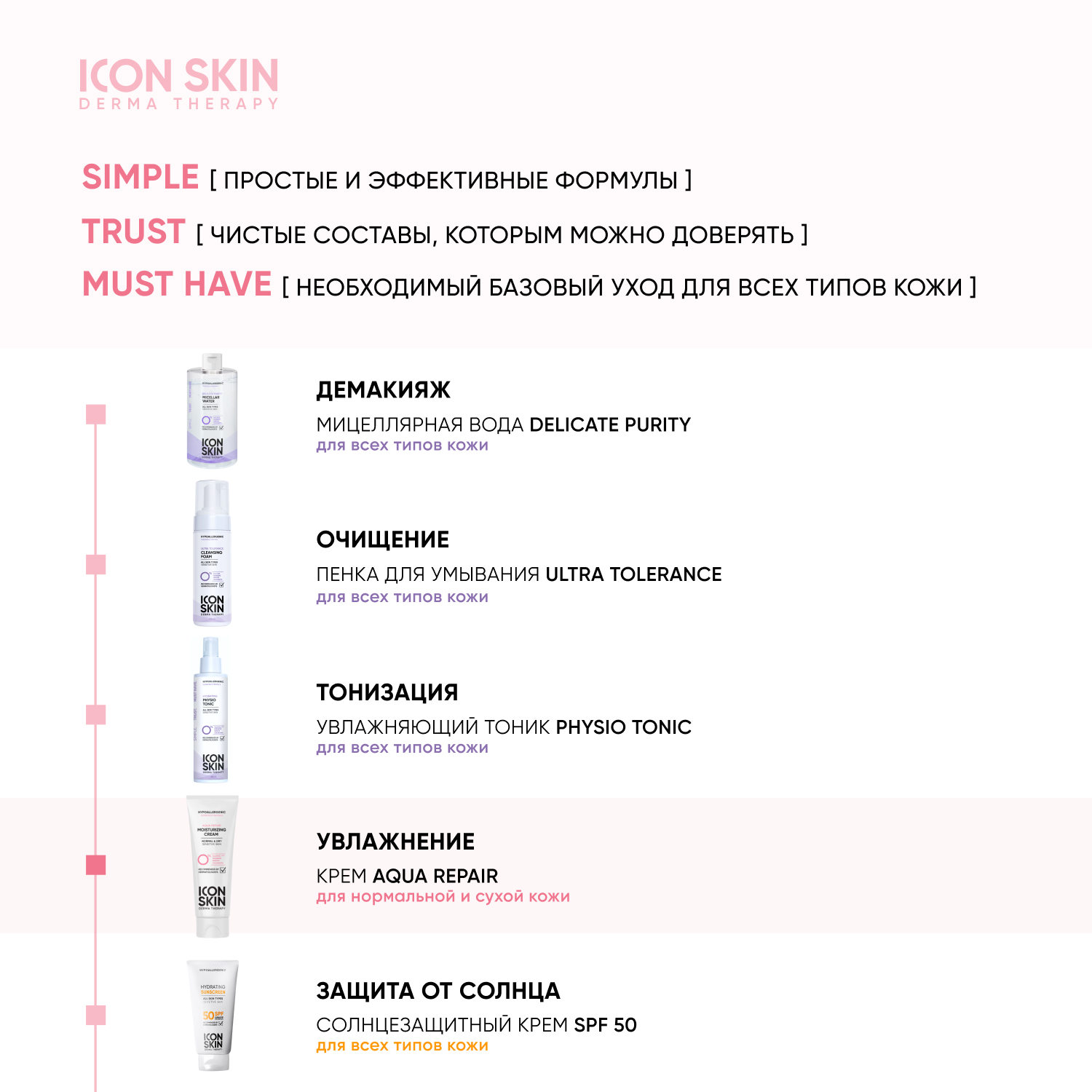 Крем ICON SKIN 75 мл - фото 10