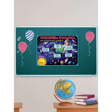 Плакат HAPPY школьный на стену солнечная система космос