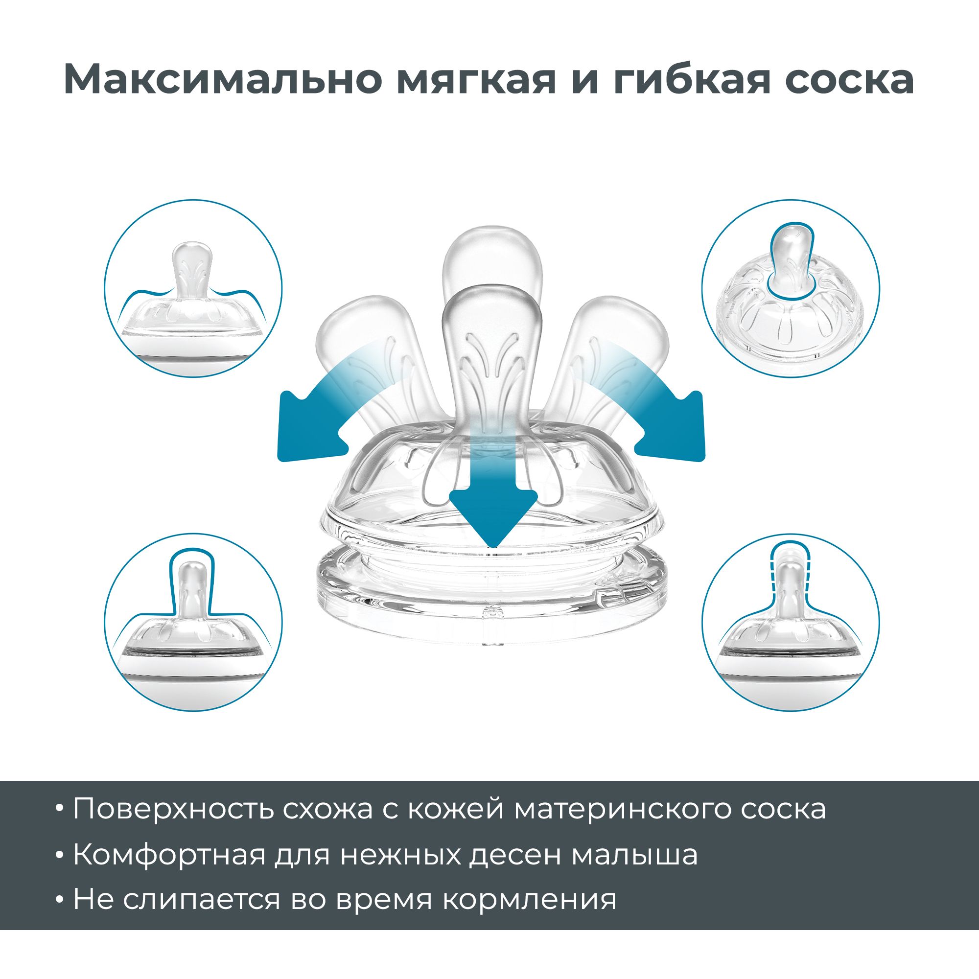 Бутылочка Nuvita Anti-Colic 150 мл - фото 4