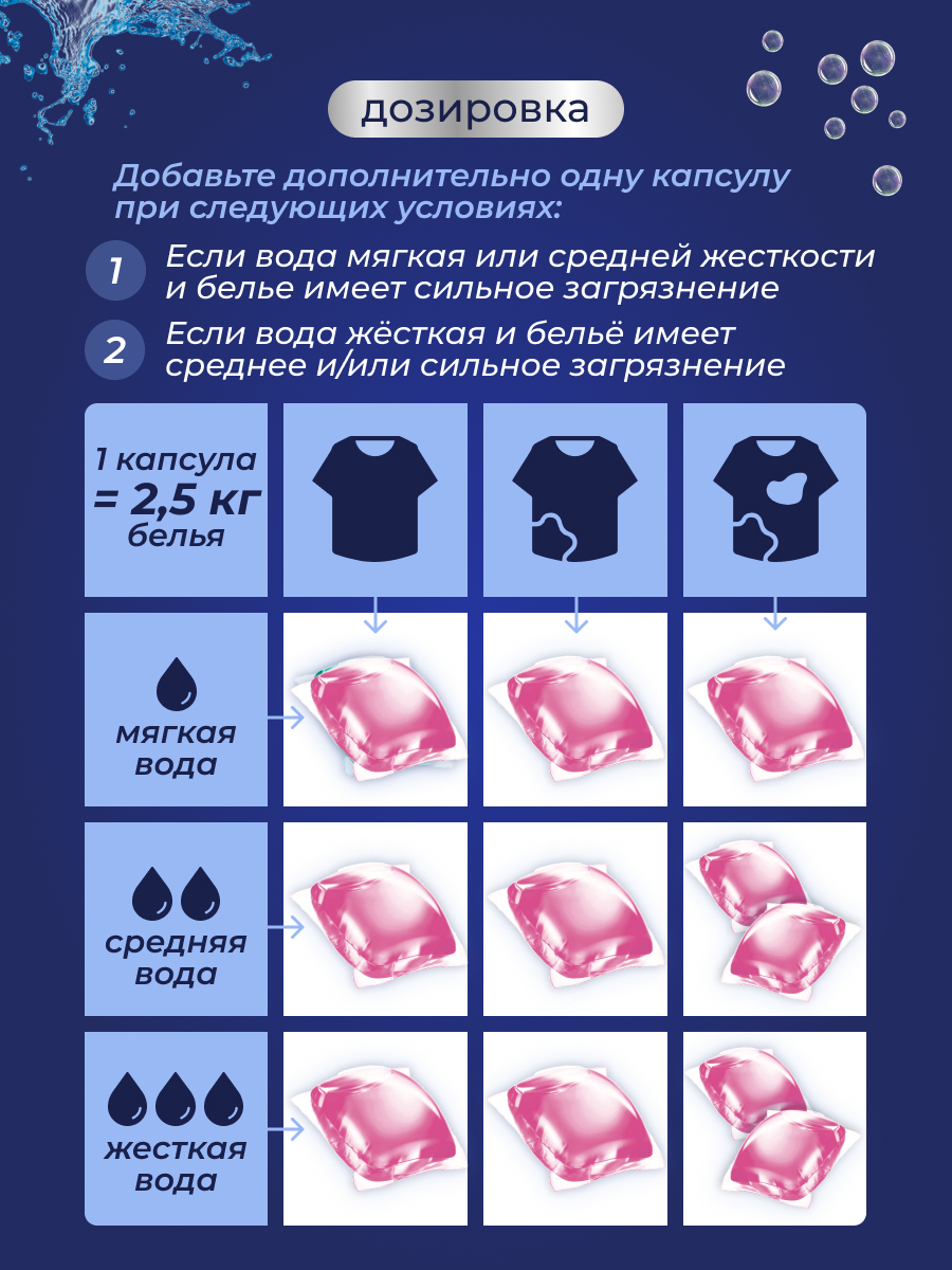 Капсулы для стирки MARABU Dolomit Вишня монморанси 52 шт. - фото 17