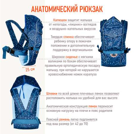 Рюкзак-кенгуру Чудо-чадо BabyActive Choice от 0 мес синий