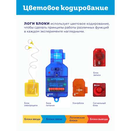 Конструктор ON TIME электронный