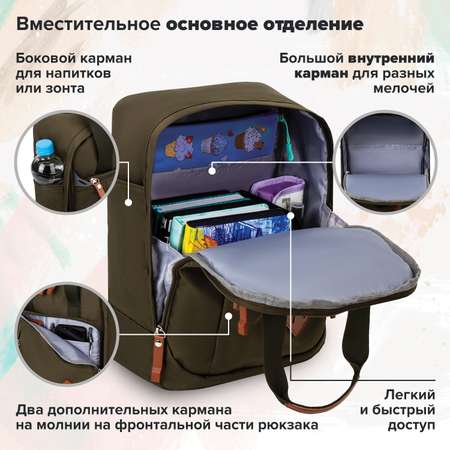 Рюкзак Brauberg Friendly