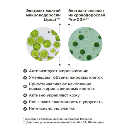 Крем PERFECT4U скульптор активный укрепляющий 210 мл