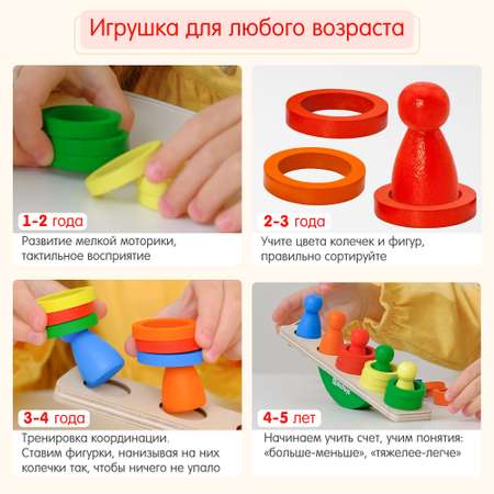 Игрушка Alatoys Человечки в ассортименте