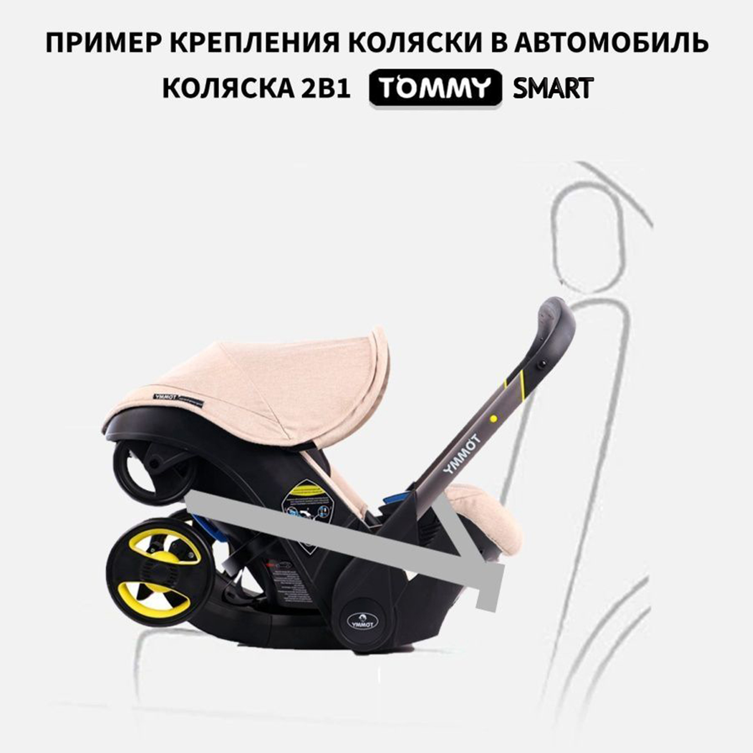 Коляска трансформер TOMMY Smart - фото 6