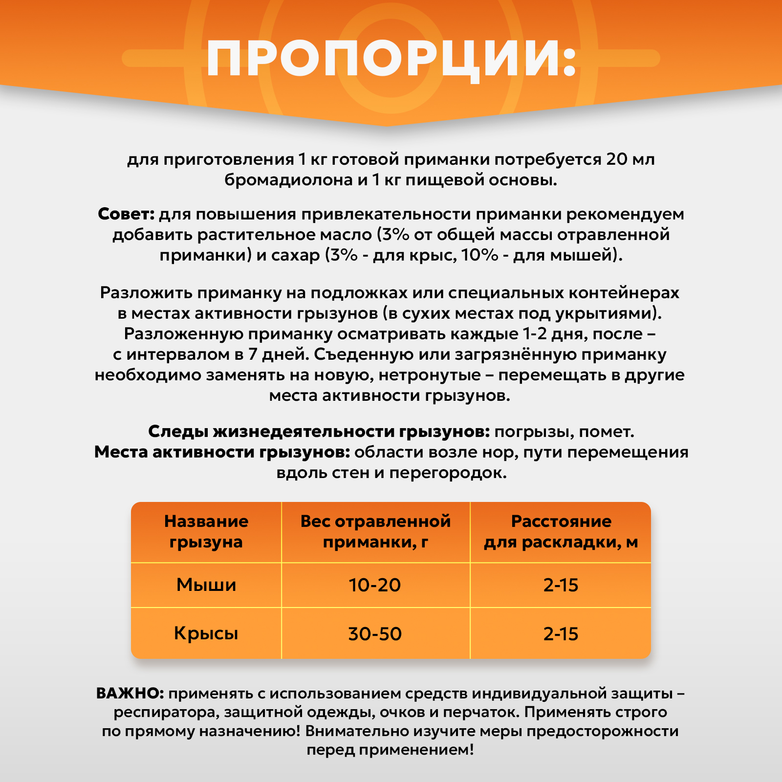 Бромадиолон ВЕРМИДЕКС против крыс и грызунов для дачи 500 мл - фото 7
