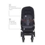 Сетка от насекомых Rant на прогулочную коляску