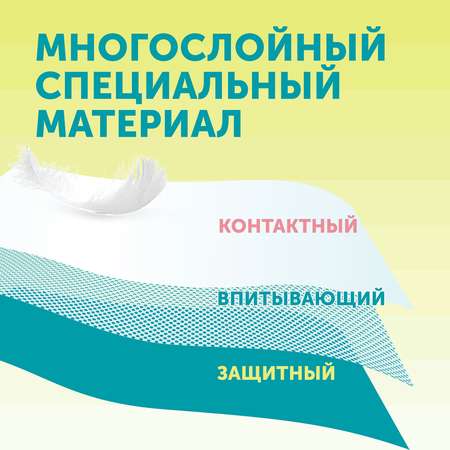 Нагрудник LOVULAR бумага 2 шт.
