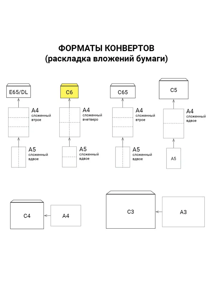 Конверты бумажные AXLER крафтовые набор 50 шт почтовые - фото 8