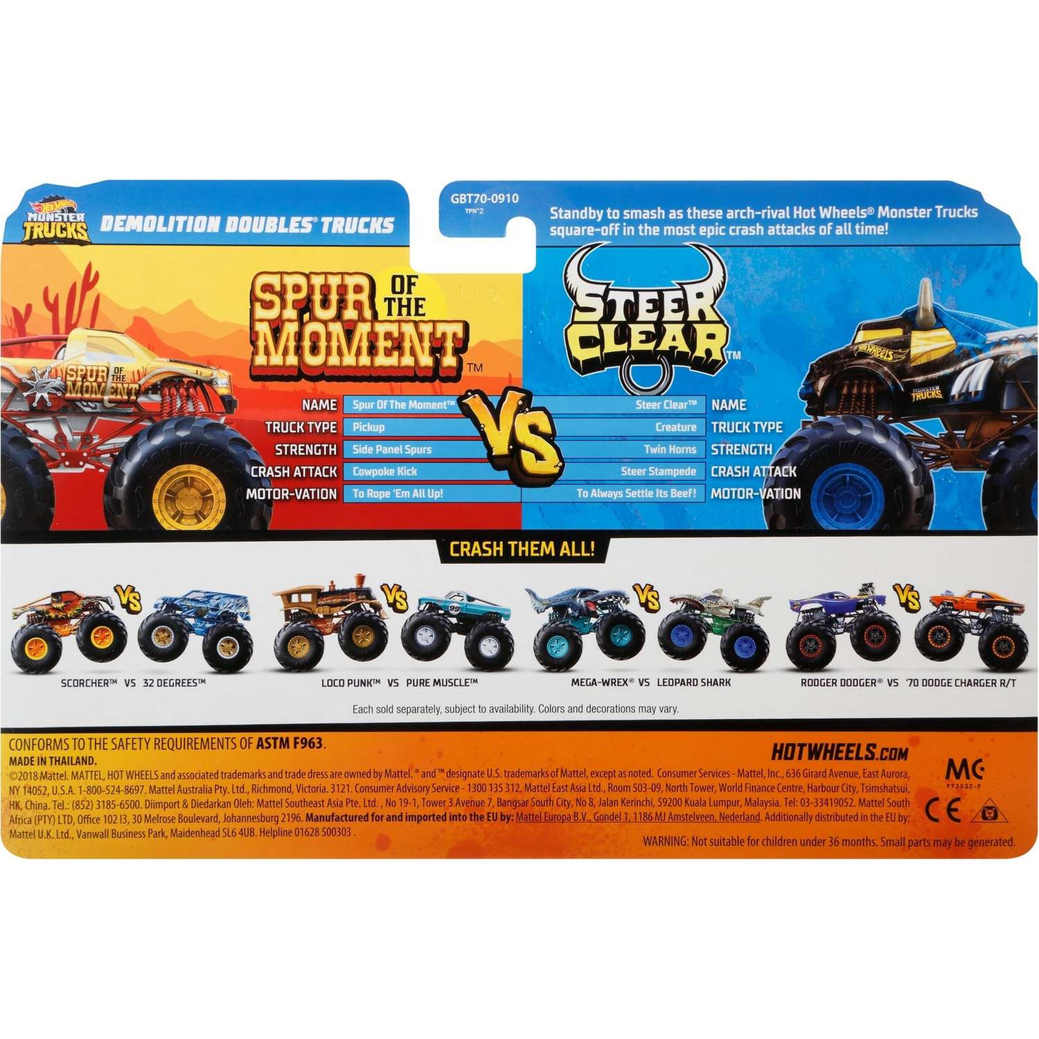 Игровой набор Hot Wheels Взаимное уничтожение FYJ64 - фото 3
