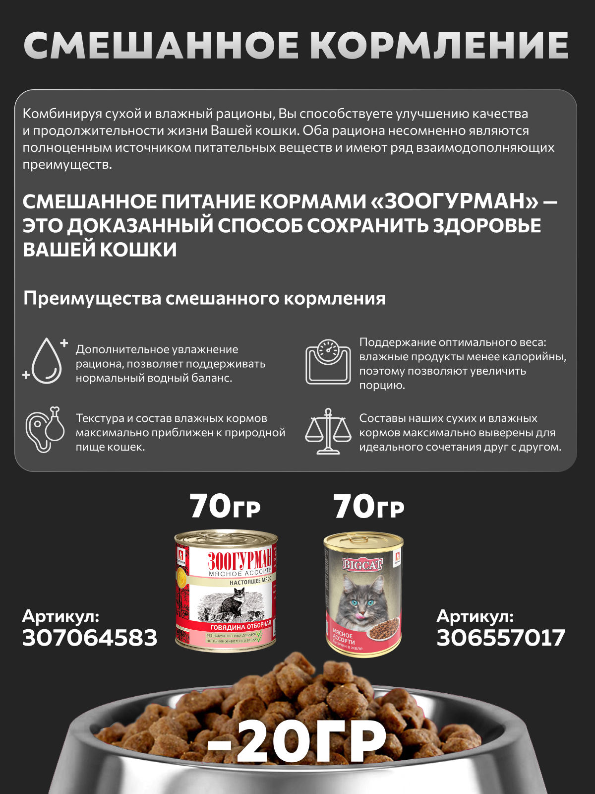 Корм сухой Зоогурман Hair & Beauty Птица 10 кг - фото 2