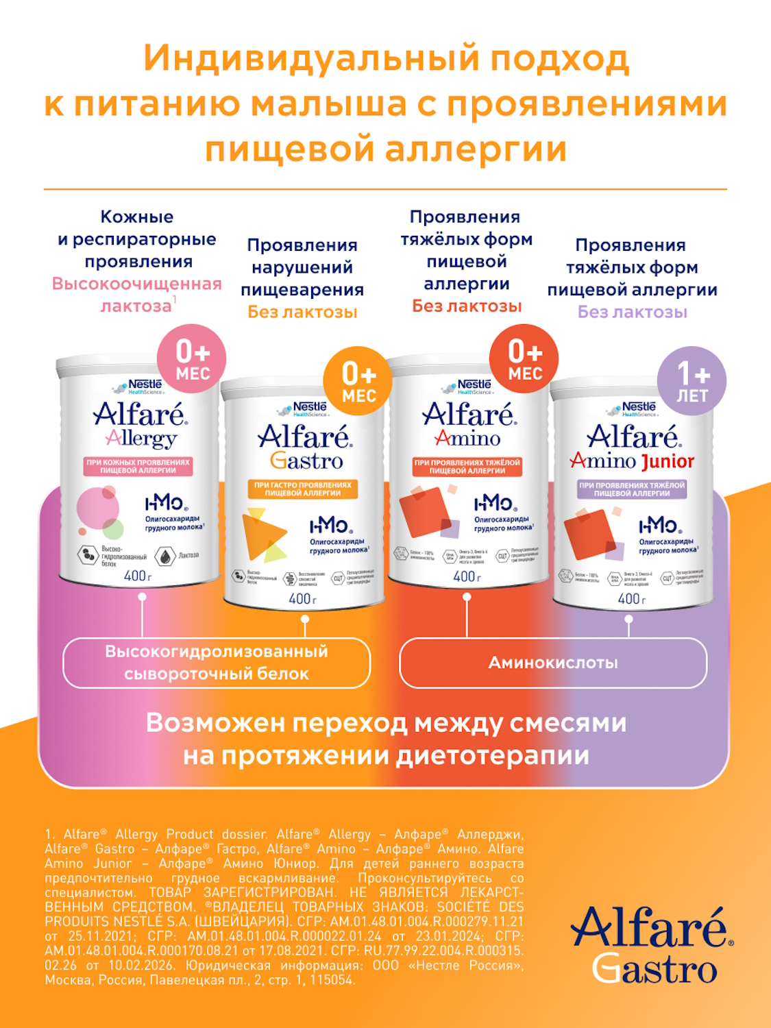 Cмесь Nestle Alfare Gastro 400г c 0месяцев - фото 16