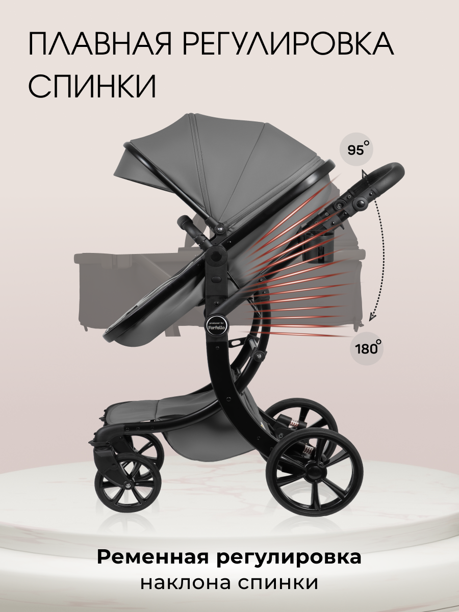 Коляска трансформер Aimile Авантюрист / Adventurer серый - фото 4