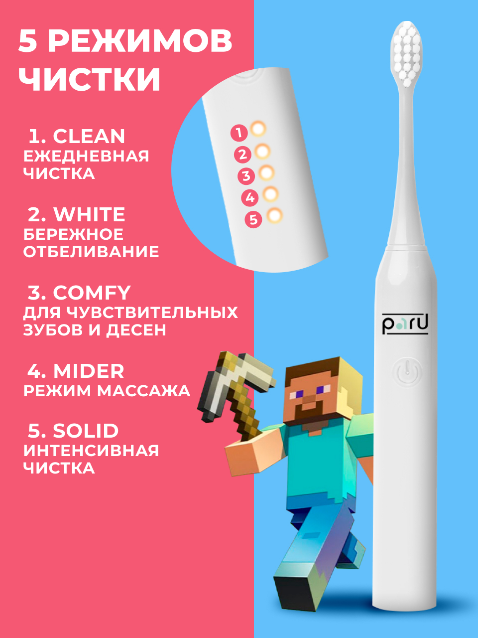 Зубная щетка электрическая PARU - фото 8
