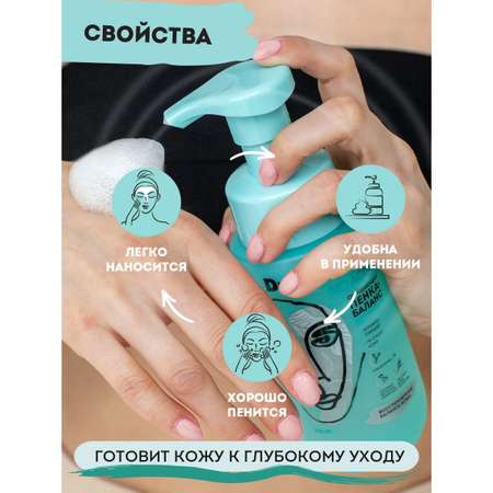 Пена Dr. Esthetica Очищающая 200 мл