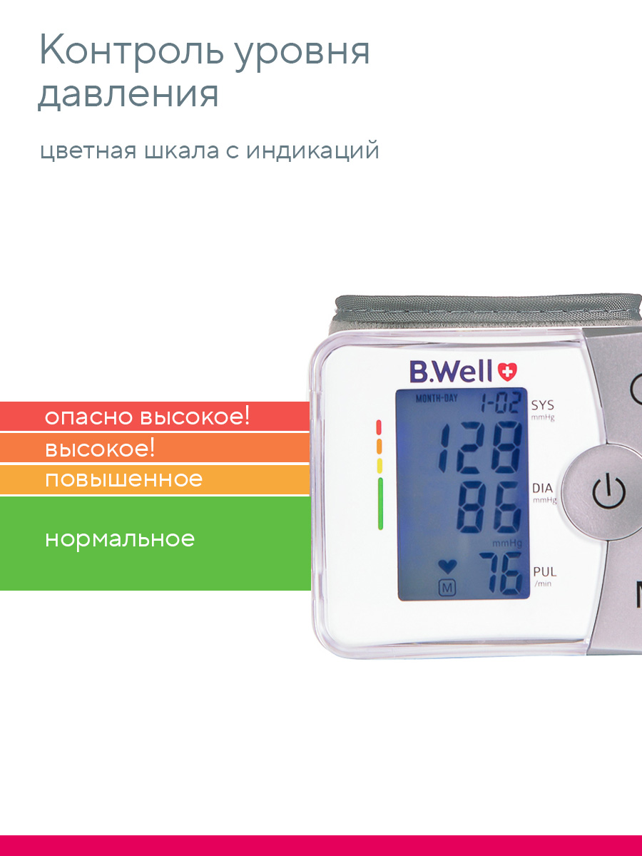 Тонометр B.Well Автоматический MED-57 на запястье - фото 10