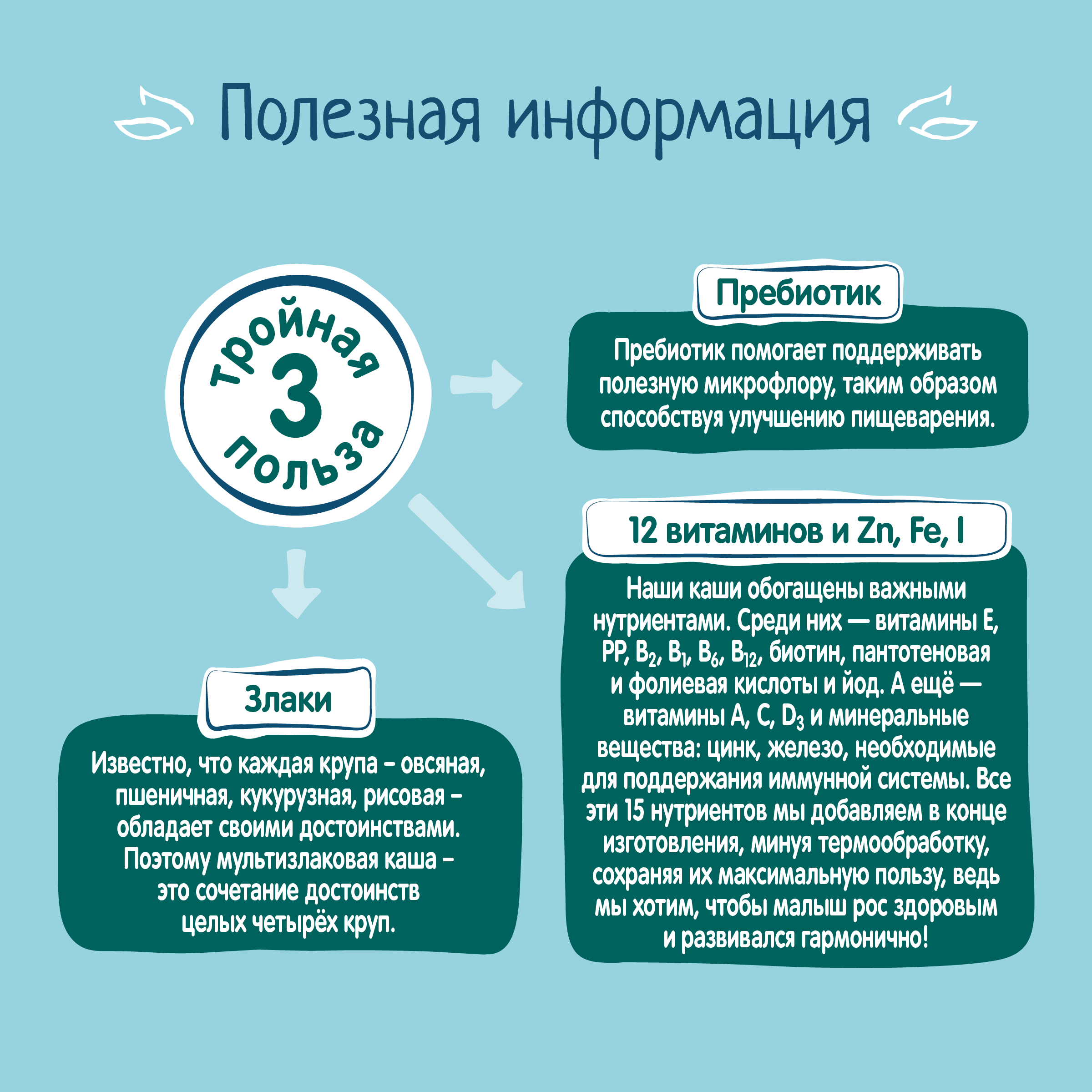 Каша молочная ФрутоНяня мультизлаковая яблоко банан земляника 190г - фото 10