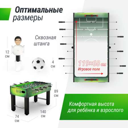 Настольная игра UNIX line футбол