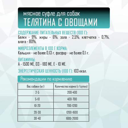 Корм влажный Grand Prix Для собак