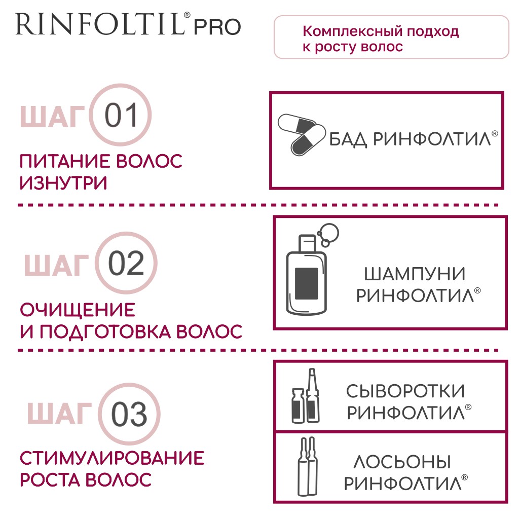 Сыворотка Ринфолтил - фото 6