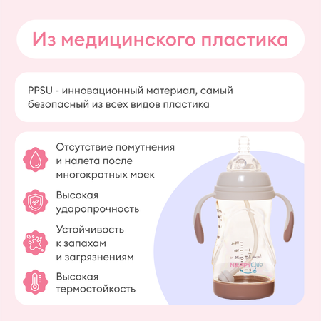 Бутылочка NappyClub 280 мл
