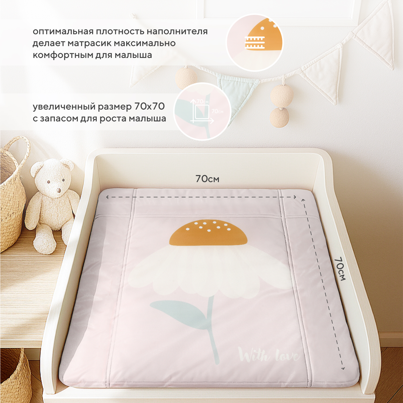 Матрас для пеленания Rant Flower 70х70 oxford с сумкой - фото 3