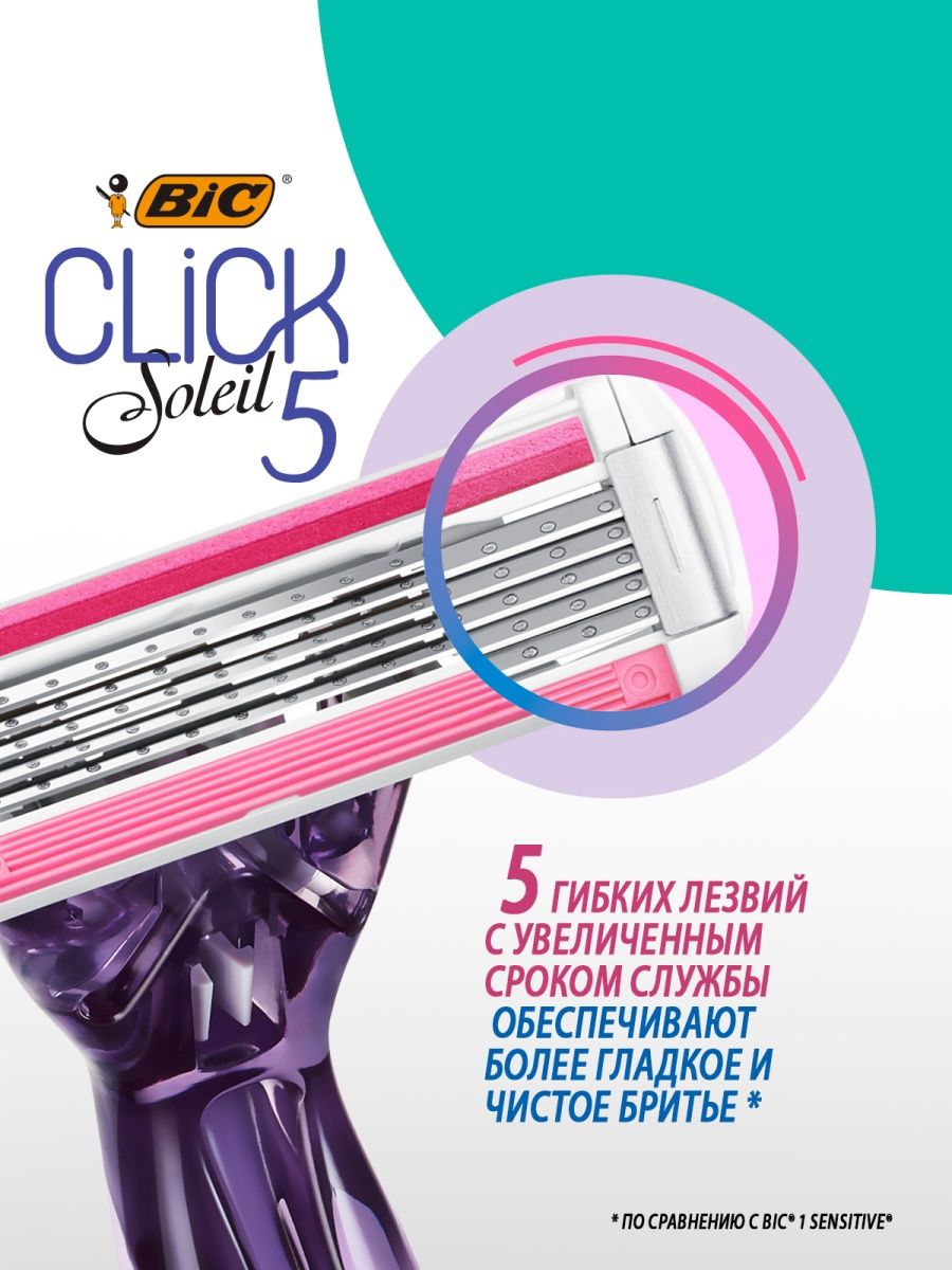 Бритва женская BIC Click 5 Soleil - фото 2