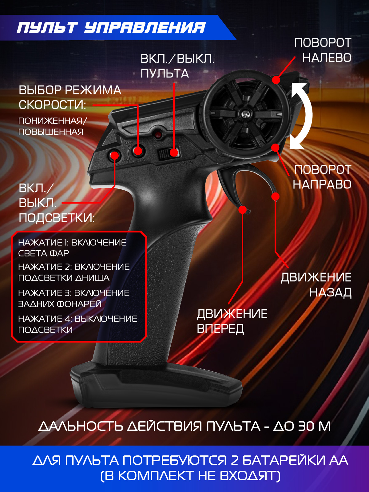 Автомобиль РУ AUTODRIVE 1:24 - фото 4