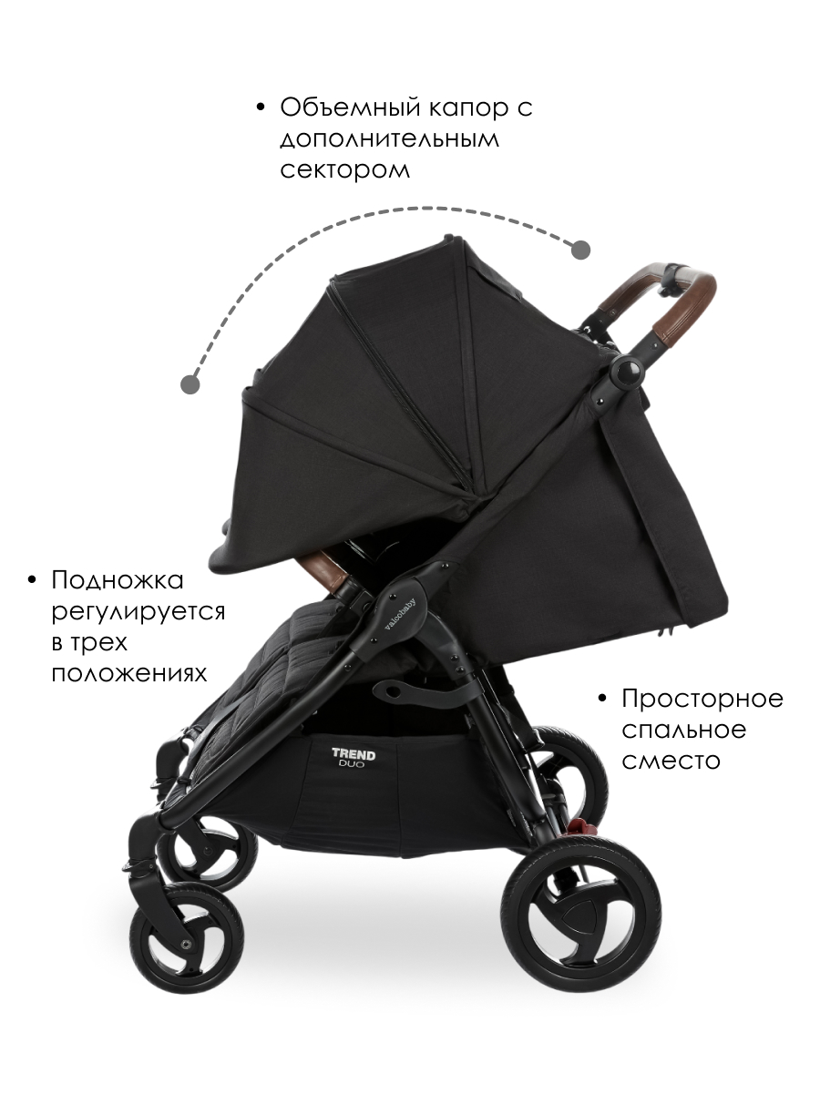 Коляска прогулочная для двойни Valco baby Snap Duo Trend / Night черный - фото 2