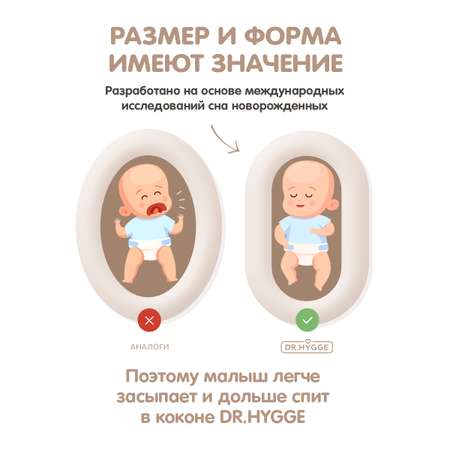 Dr. Hygge