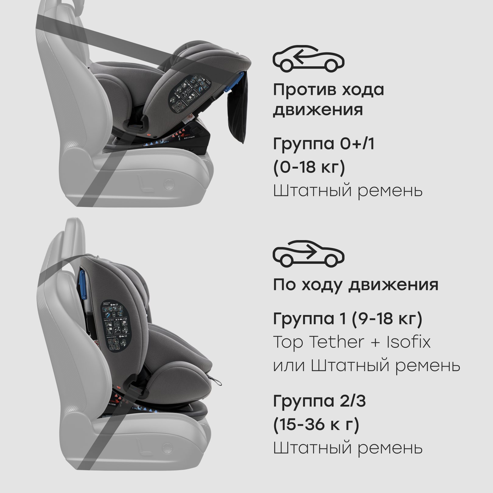 Автокресло Happy Baby Graphite Isofix 0+/1/2/3 (0-36 кг) серый - фото 10