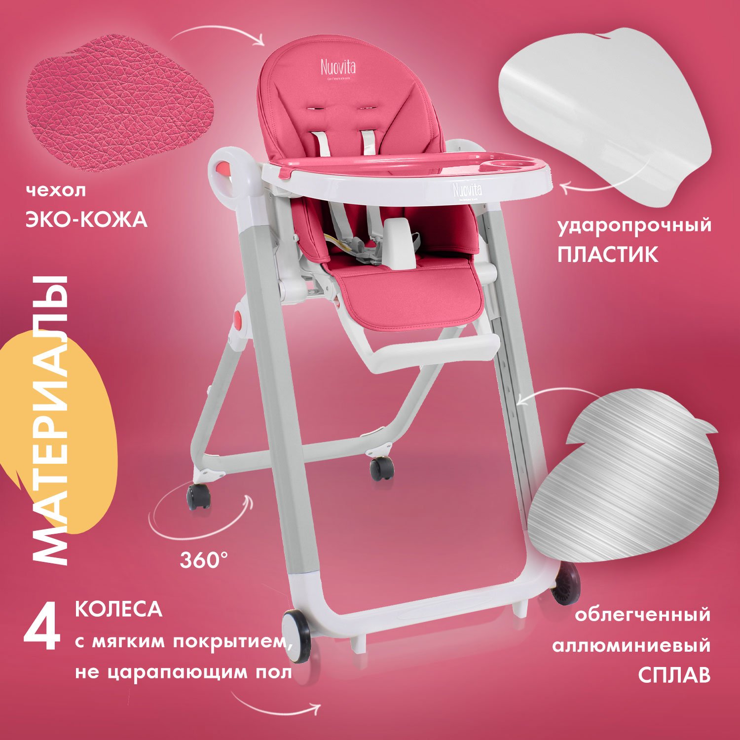 Стульчик для кормления Nuovita Futuro Bianco розовый - фото 5