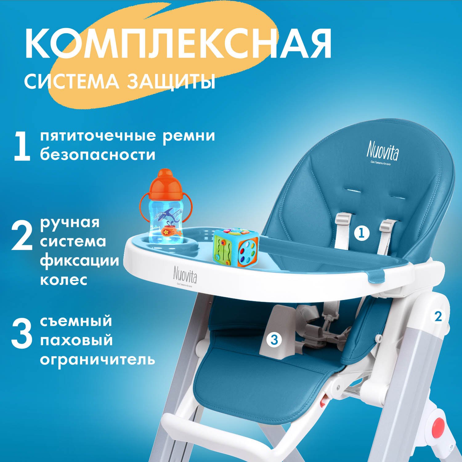 Стульчик для кормления Nuovita Futuro Senso Bianco синий - фото 6