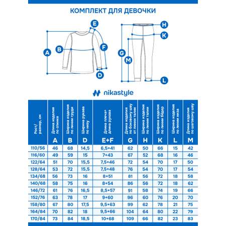 Термобелье NIKASTYLE