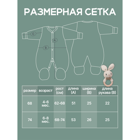 Комбинезон 3 шт MomKid