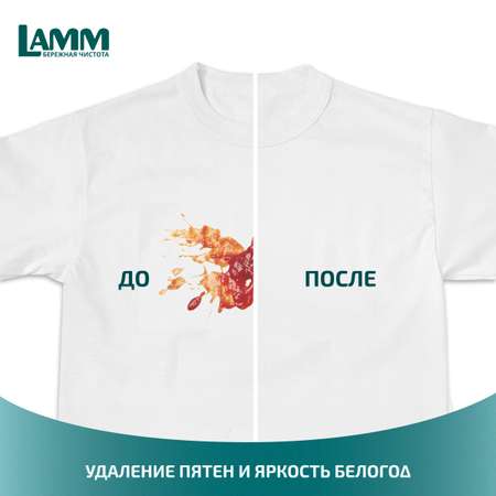 Капсулы для стирки LAMM Альпийская Свежесть 12шт