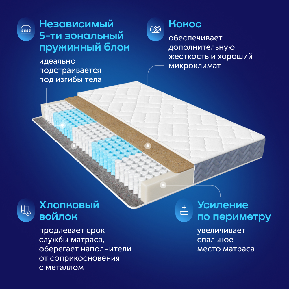 Матрас buyson BuyFeel 200х160 - фото 4