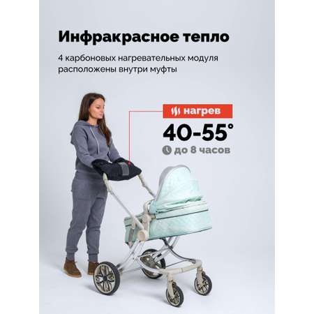 Муфта EcoSapiens